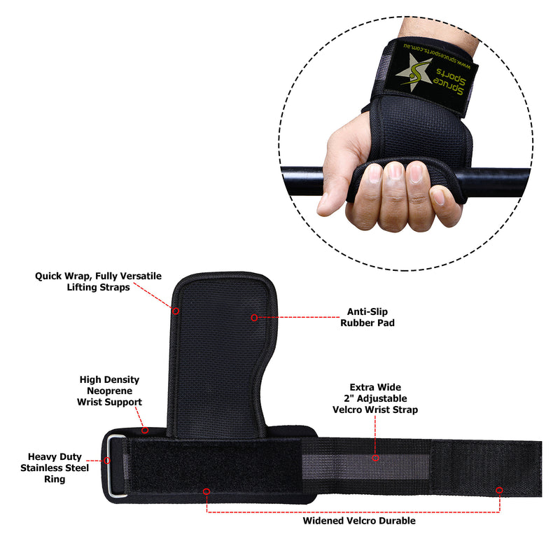 Weight Lifting Hand Grippers - Pair - Spruce Sports